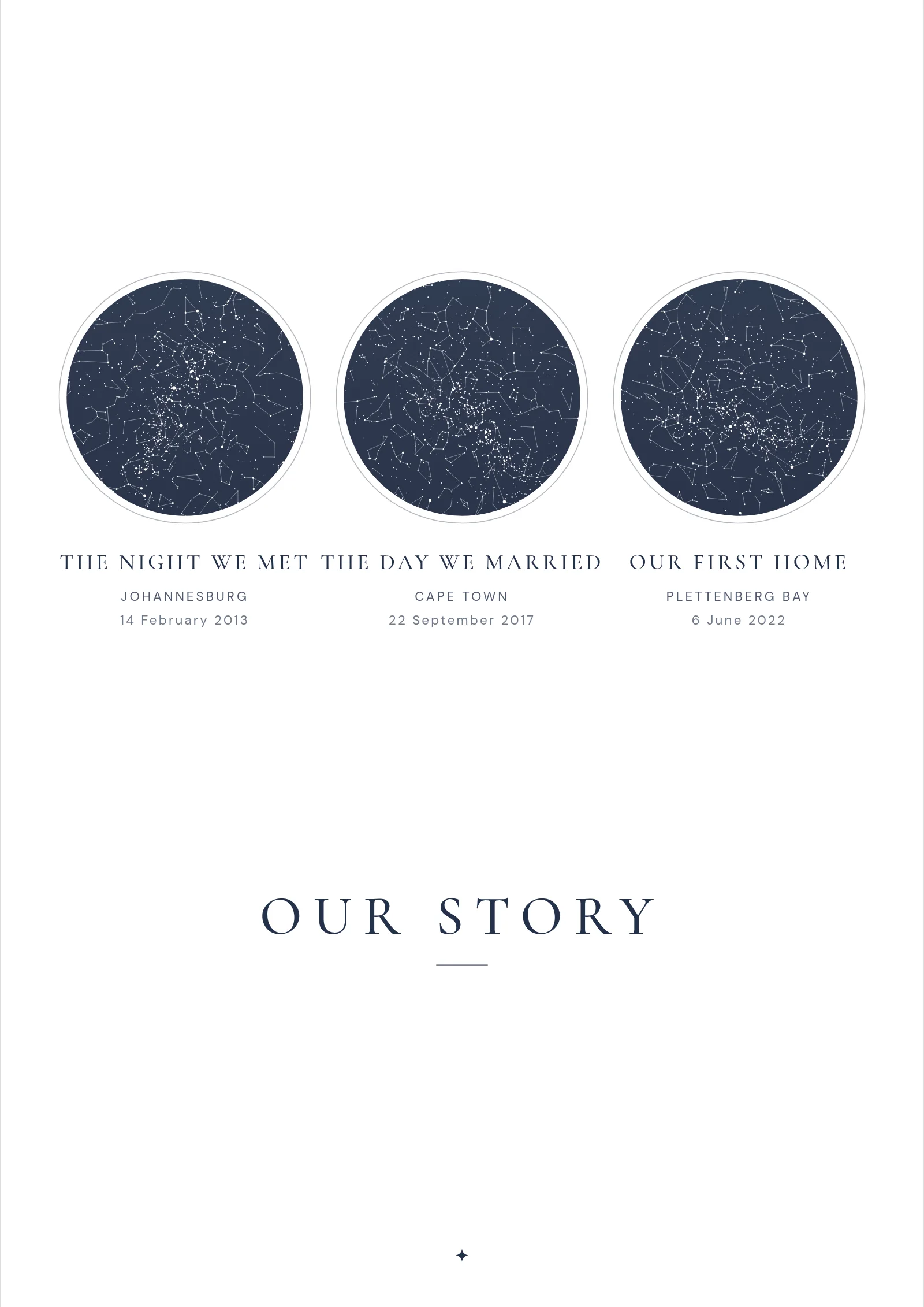 Evernight Story example in the Ivory design: three moments side by side