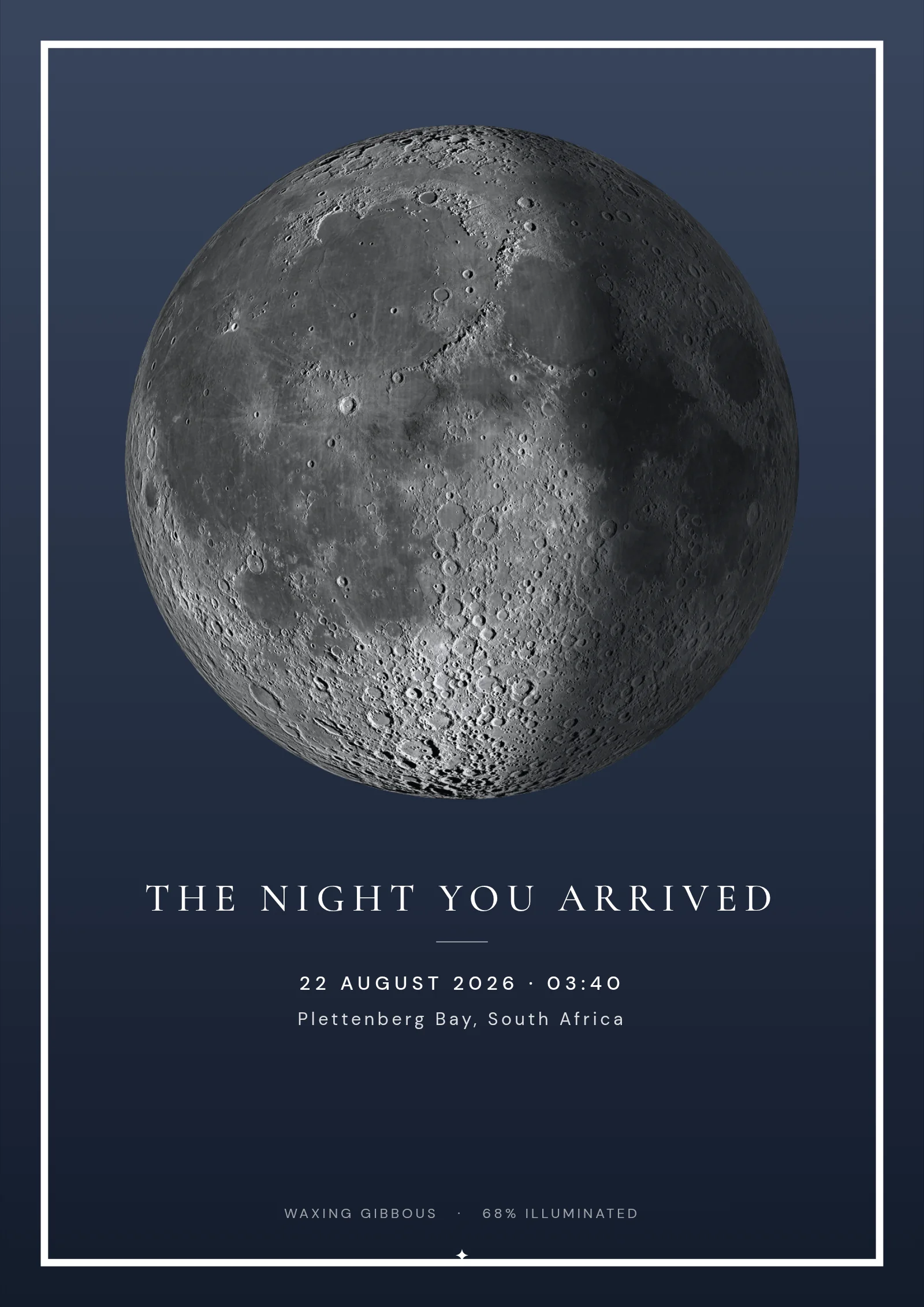 Evernight Moon example: The night you arrived, a waxing gibbous moon